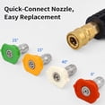 thumbnail image 4 of Pressure Washer Handheld Power Washer With 4-Color Nozzles M22 14mm Fitting, 4 of 9