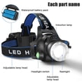 thumbnail image 2 of Linterna frontal, lámpara de cabeza LED recargable por USB, linterna frontal impermeable T6 con 4 modos y diadema ajustable, perfecta para acampar, caminar, cazar Ormromra  WMZL-1529, 2 of 7