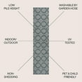 thumbnail image 5 of JONATHAN Y TUSCAN SUN 2 x 8 Runner Rug, Amora Traditional Mediterranean Tile Design - Turquoise/Cream, TSN206E-28, 5 of 8