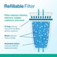 thumbnail image 2 of Paquetes de recarga de filtros de agua Brita para jarras y dispensadores, 2 of 9