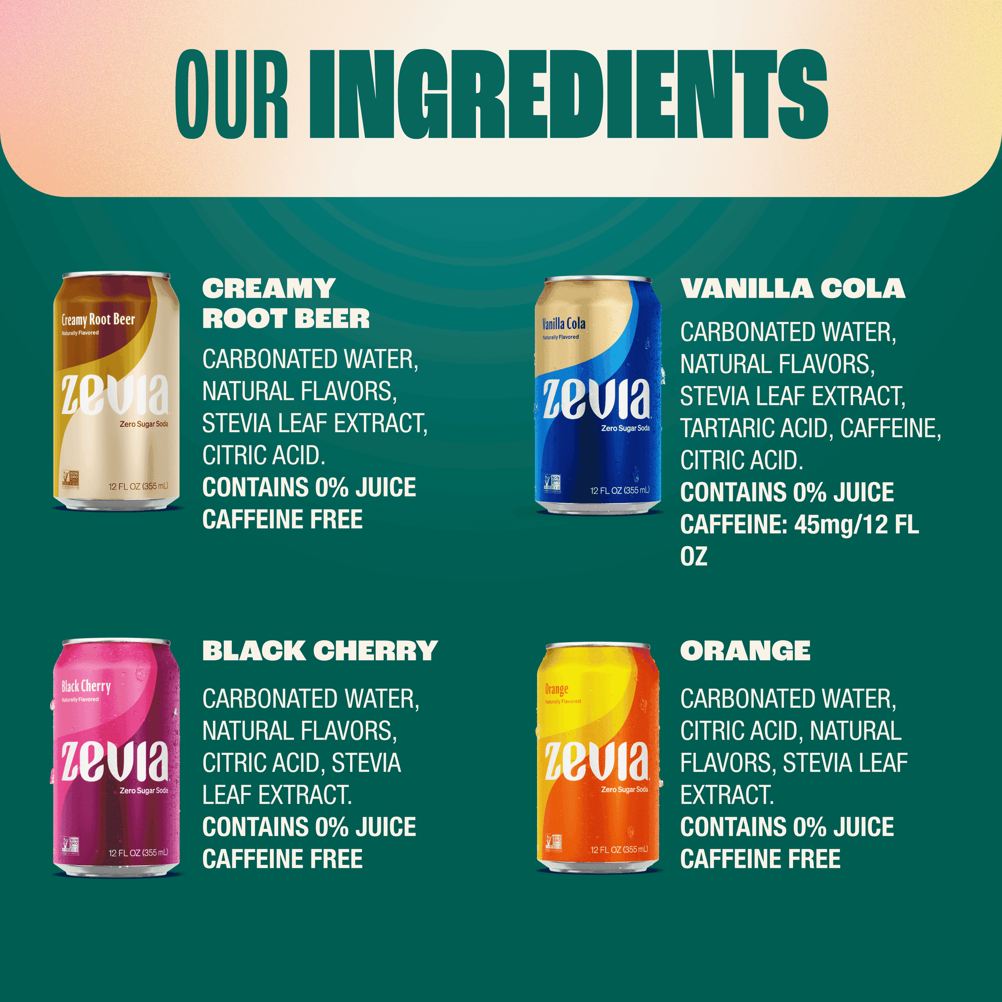 Zevia Zero Sugar, 0 Calorie Variety Soda, 12 fl oz, 8 Pack Cans - (2pack)