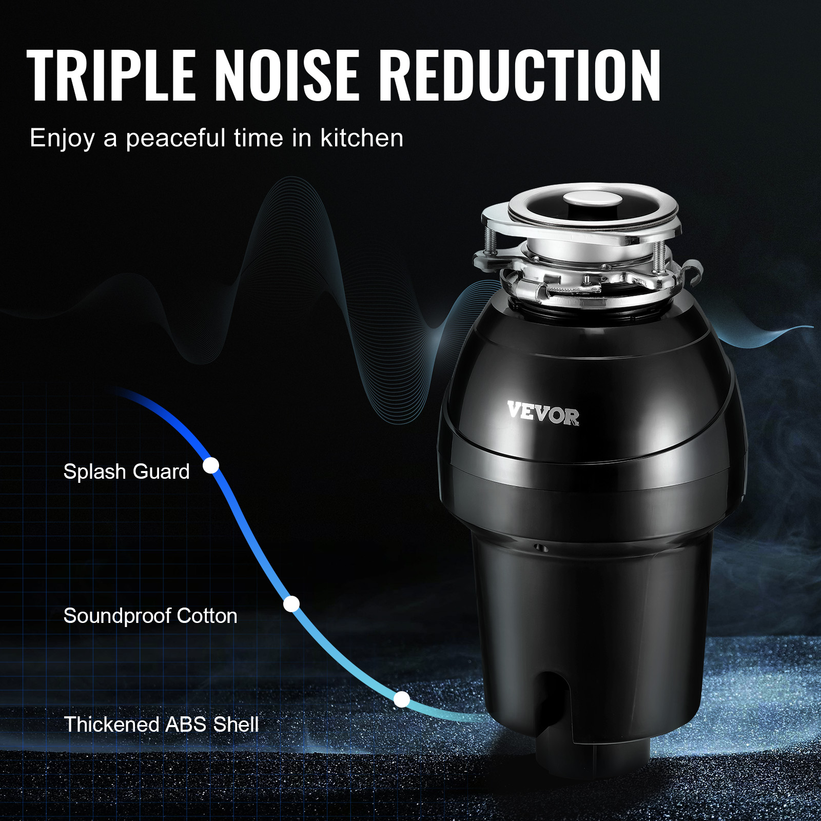 VEVOR Garbage Disposal, 1.25HP 3360RPM Continuous Feed Food Waste Disposer, EZ Connect Food Waste Grinding System with Sound Reduction, Power Cord & Splash Guard for Kitchen Sinks