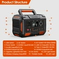 thumbnail image 5 of Portable Power Station 300W 260Wh Lithium Battery TeqHome Small Portable Generator for Home Use Camping Travel Emergency Hunting Outdoor Large Power Bank with AC Outlet for Laptop, 5 of 12
