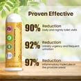 thumbnail image 4 of VOKE Natural Moisturizing Factors Ha Ordinary Ha Sweat Absorbing Lotion Bad Hair Day Skin Set ProstaPower Inhalation Stick ProstaVibe Wellness Lnhaler Promote Health Two Pieces Per 1.8ml, 4 of 7
