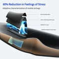 thumbnail image 4 of Antifaz para Dormir 3D 4S, Apto para Hombres y Mujeres Adultos, Antifaz para Dormir con Protección Solar, Ideal para Viajes A, 4 of 5
