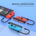 thumbnail image 3 of Controller Adapter for Switch 1st Gen Joy-Con to Switch 2 Console, Charging Hand Grip Converter for Game Mini Controllers, 3 of 5