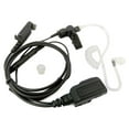 thumbnail image 2 of pitrice Oreillette Tube Exécution Pratique Fil Écouteur Casque d'Air Accessoires de Jeu Commande à Distance Pousser Casques Câblés Réglables, 2 of 7