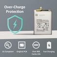thumbnail image 3 of Batería de repuesto GREEN FUSION para Samsung Galaxy A13 5G, 3 of 8