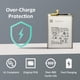 thumbnail image 3 of Batería de repuesto GREEN FUSION para Samsung Galaxy A13 5G, 3 of 8