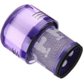 thumbnail image 5 of Replacement Filter For Dyson Vacuum V11 Torque Drive And V11 Filter, 5 of 5