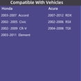 thumbnail image 2 of Sensor de detonación por golpe de encendido RICHWEI para Honda Accord, Civic, CR-V/CRV, Element y Acura RDX, RSX, TSX, 2 of 5