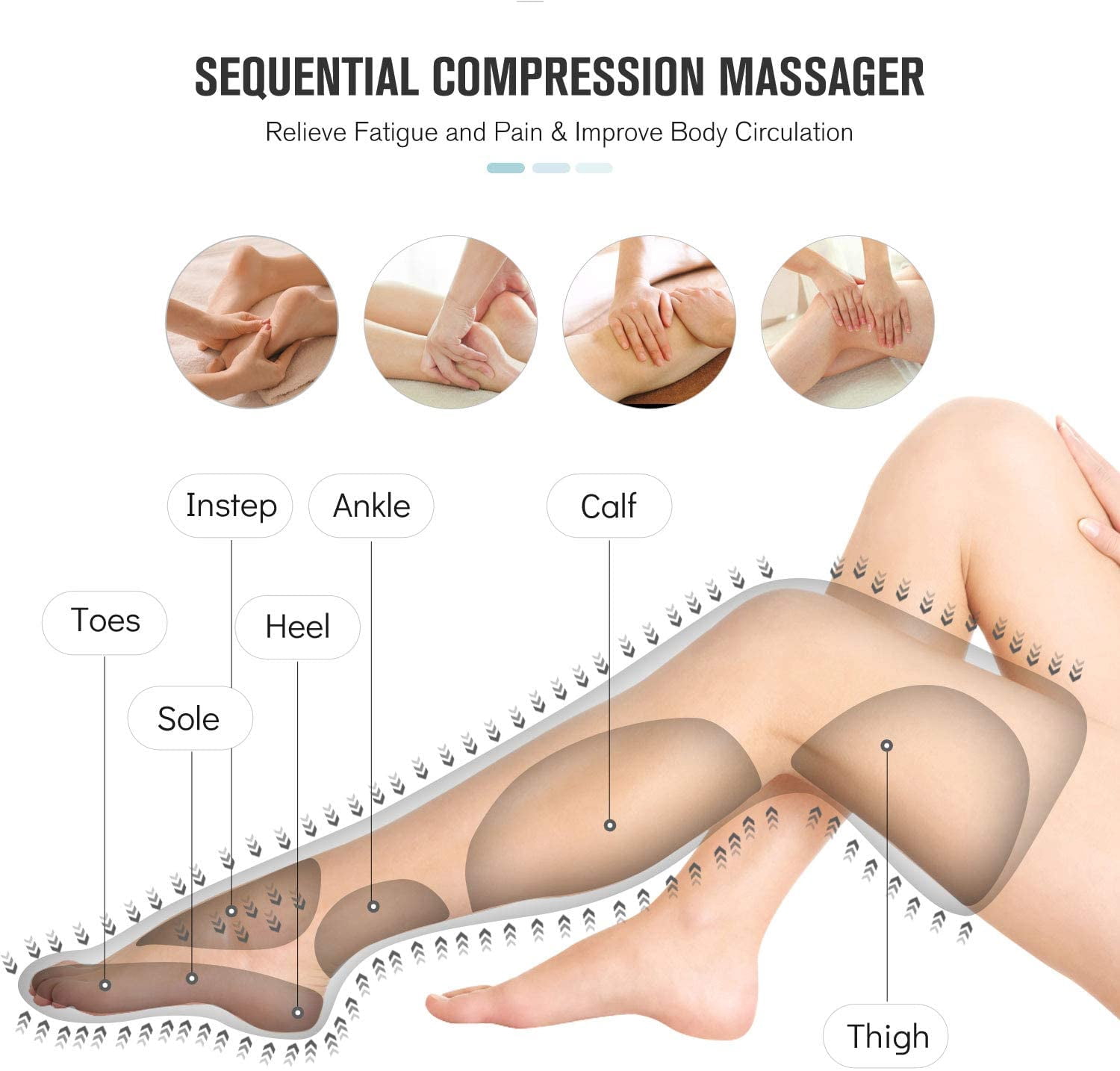 FIT KING Foot and Leg Massager for Circulation and Relaxation with Hand-held Controller 3 Modes 3 Intensities FT-012A