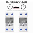 thumbnail image 4 of Digital Electric Energy Meter Single Phase DIN Rail Electricity Meter One Phase Two Wire Multifunction, 4 of 8
