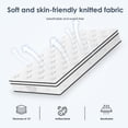 thumbnail image 3 of Full Size Hybrid Mattress - 12" Memory Foam & Pocket Spring, White - Medium Firm Bed for Bedroom, Guest Room & Living Room - Breathable & Supportive Sleep, 3 of 25
