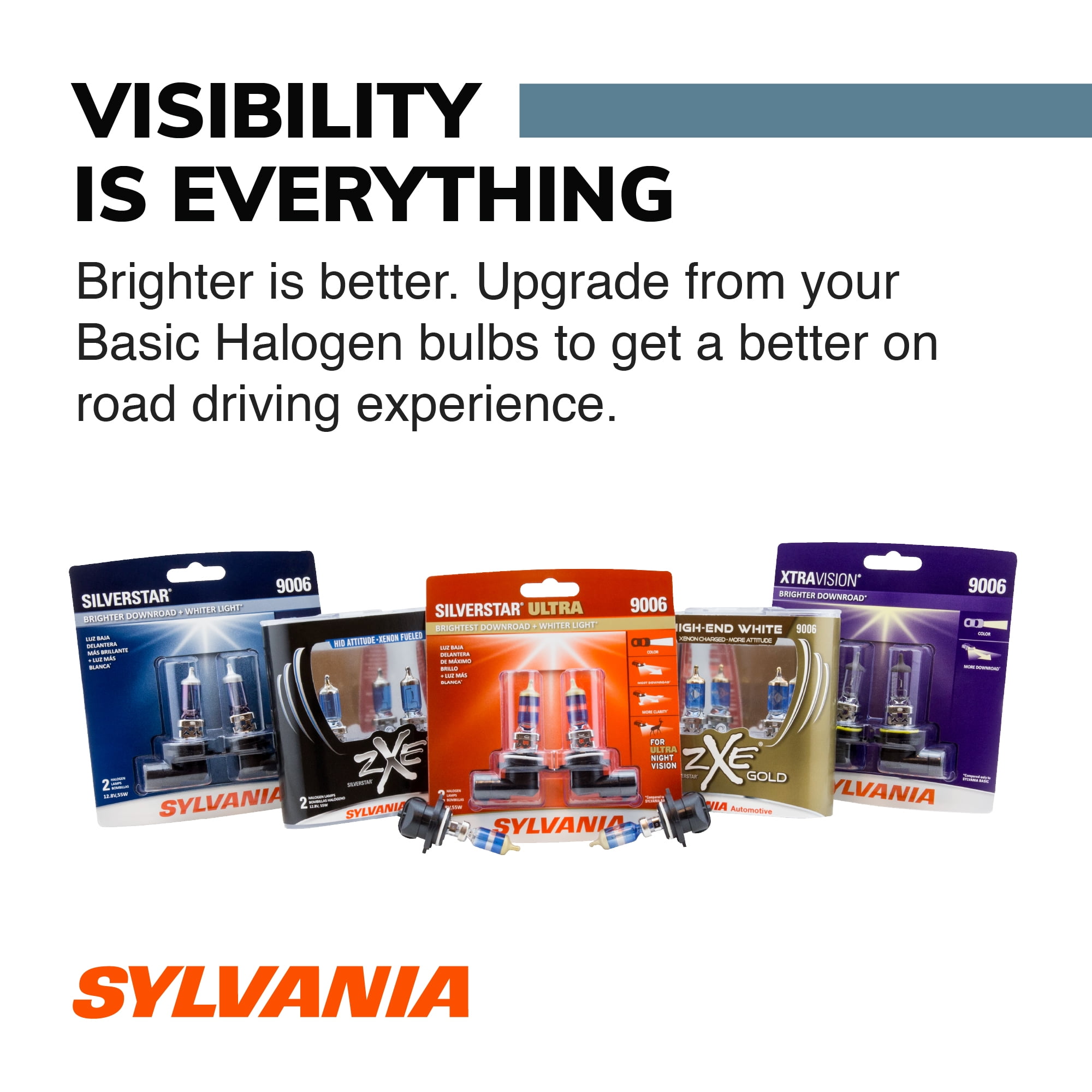 (2 pack) Sylvania 880 Basic Fog Bulb, 1 Pack, Compatible with Multiple Cars