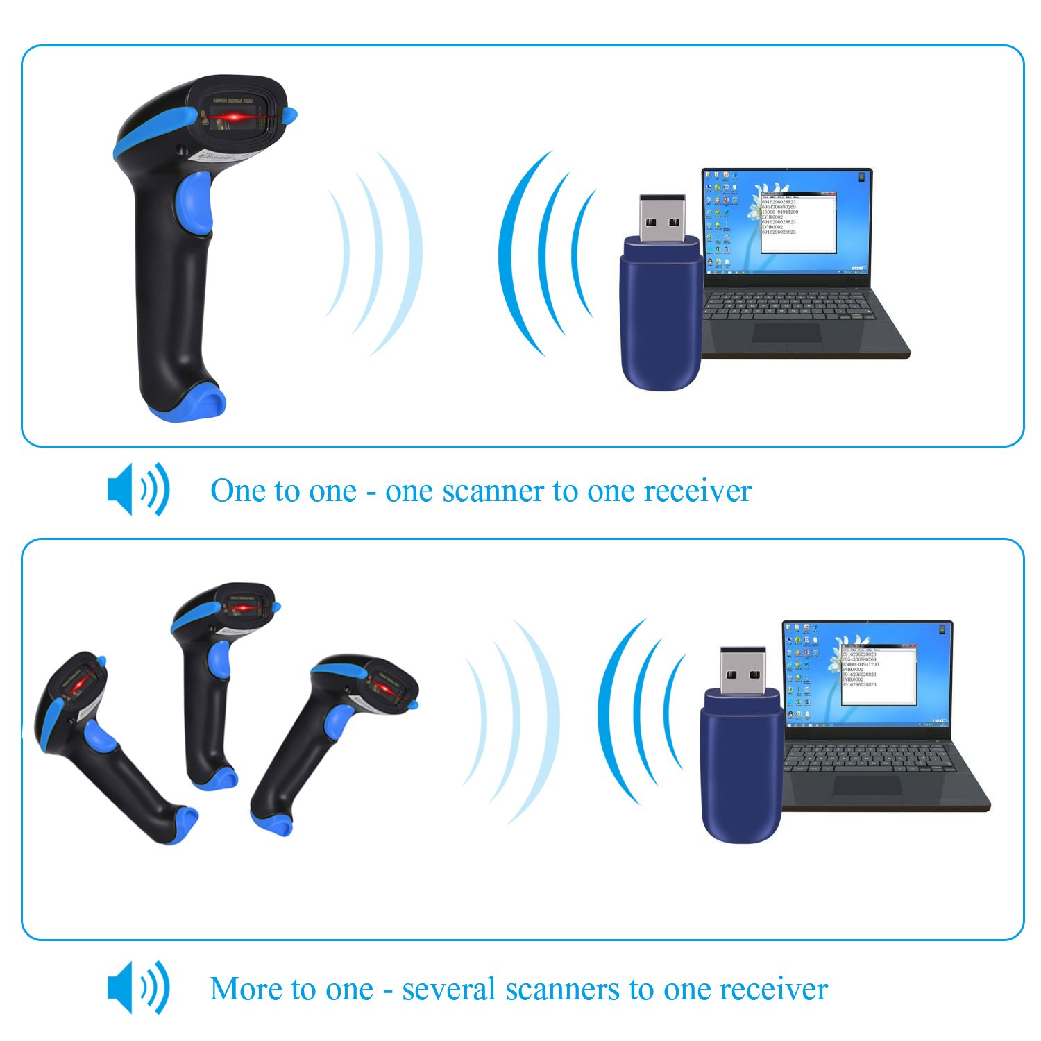 Brand New Wone Nice Barcode Scanner WN6300