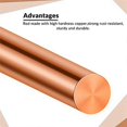 thumbnail image 5 of Pure Copper Round Rod 11.8 Inch Length Copper Rod(5 Pcs, 5 mm Dia), 5 of 5