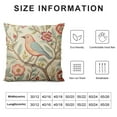 thumbnail image 6 of COMIO Vintage Floral Bird Lumbar Pillow Covers Set of 2 Pink Green Flowers Leaves Decorative Throw Pillows for Couch Pillow Cases Home Decor for Sofa Bed Porch Living Room Outdoor, 6 of 6