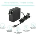 thumbnail image 2 of Yolmary AC Adapter Compatible with Lenovo ThinkPad X1 Nano Gen 2 Type Laptop 65W USB-C Charger, 2 of 5