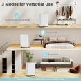 thumbnail image 4 of Costway 54 pints Dehumidifier With Drain Hose 3 Modes LED Display 3-Color Indicator Light 4500 Sq.Ft, 4 of 10