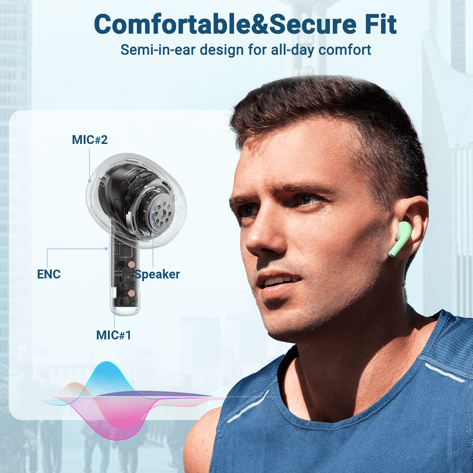 OKEEFE M16pro Wireless Earbuds Sports Bluetooth Headphones Compatible with iPhone  13 Pro Max XS XR Samsung Android 