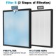 thumbnail image 5 of Paquete de 3 filtros purificadores de aire HSP001 H13 True HEPA para HSP001, 5 of 5