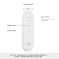 thumbnail image 3 of TFixol Remote Control for Wi-Fi Curtain Motor Smart Curtain Controller Curtain Open/ Close for T-rail and Inner Groove U-rail Curtain Track/ Curtain Rod, 3 of 6