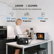 OUKITEL P1000 Plus Portable Solar Power Station, 1024Wh Capacity with 200W Solar Panel, 1800W Pure Sine Wave, APP Monitoring, Safe Power for Home & Outdoors.