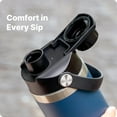 thumbnail image 4 of Couvercle à Bec Bluwing pour Bouteille d'Eau Yeti Rambler 18 26 36 64 oz, Couvercles de Remplacement avec Poignée pour Bouteille Yeti Rambler, Capuchon à Bec Sans BPA, 4 of 7