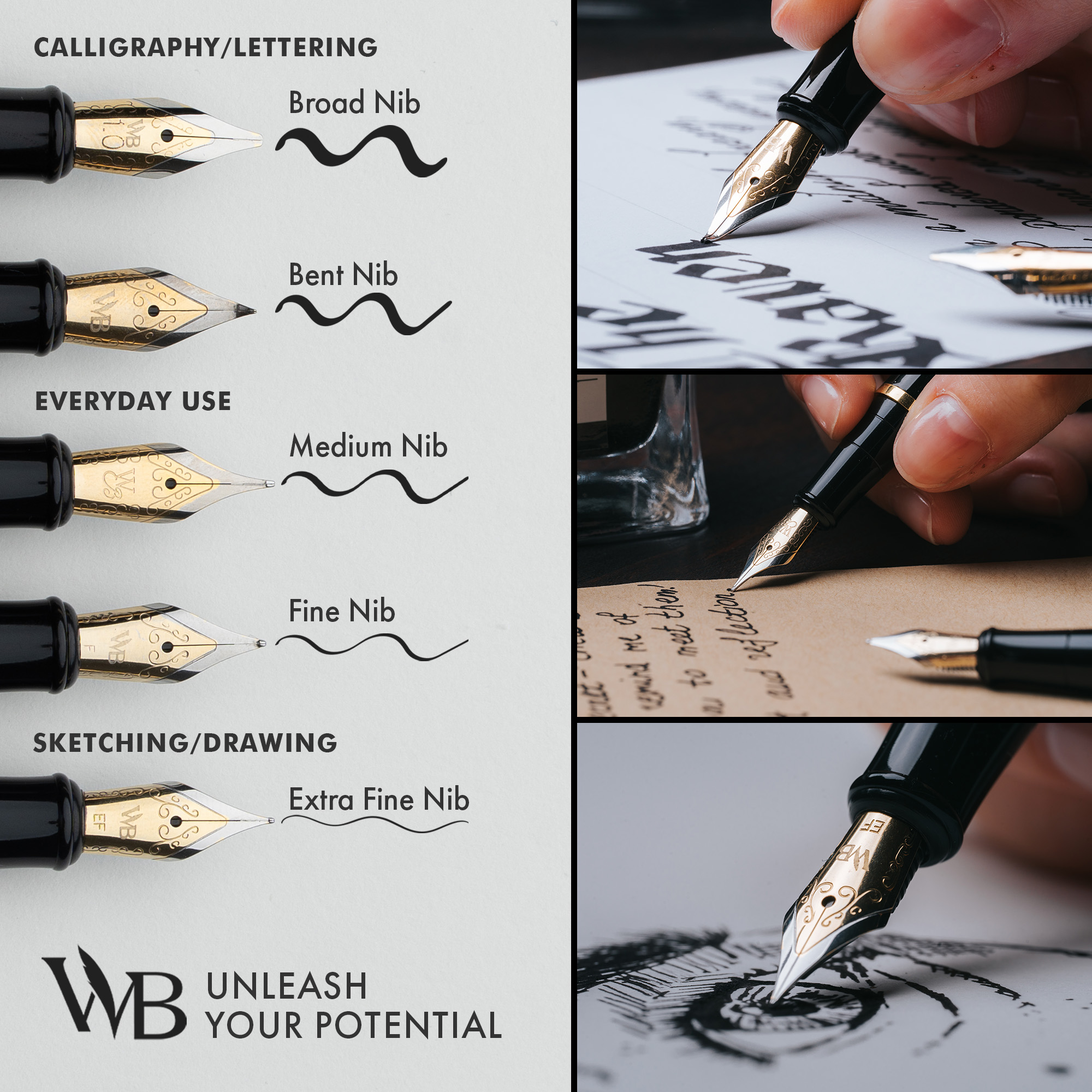 Wordsworth & Black Fountain Pen Set, Medium Nib photo 2