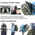 thumbnail image 5 of HAPPYLUOKA Diaper Bag Backpack with Changing Station for Baby, Insulated Milk Bottle Pocket, Black/Gray, 5 of 9