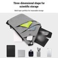 thumbnail image 7 of Aibecy Lightweight Sling Bag for Men Women Multi-functional Travel Chest Bag Scientific Storage Casual Business Fashion Left Right Shoulder Bag, 7 of 7