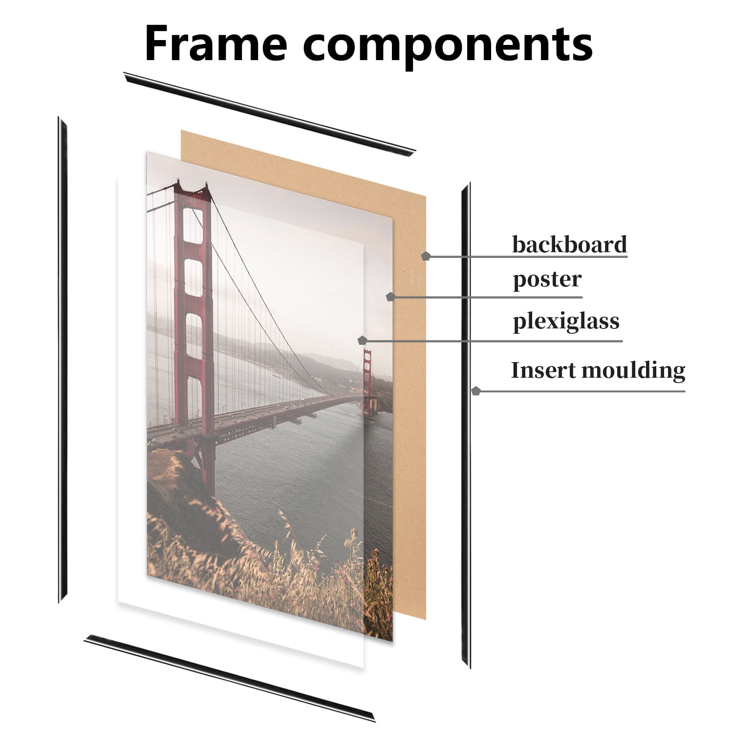 KAIWIN 3 Pack Poster Frames 16x24 Plastic Picture Frame for Horizontal and Vertical Wall Mounting,Black