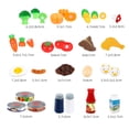 thumbnail image 4 of Olla Juego de cocina para niños de 38 piezas, juguetes de cocina para niños, juego de cocina con estuche de almacenamiento, juego de ollas y sartenes, delantal y sombrero de chef para cortar verduras Abanopi Olla, 4 of 5