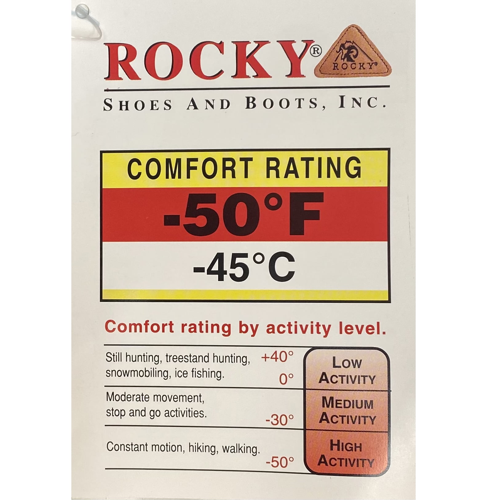 Rocky Pac Boot Liners