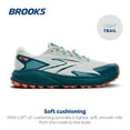 thumbnail image 2 of Brooks Women’s Divide 5 Trail Running Shoe - Bit of Blue/Legion Blue/Flame - 10.5 Medium, 2 of 5