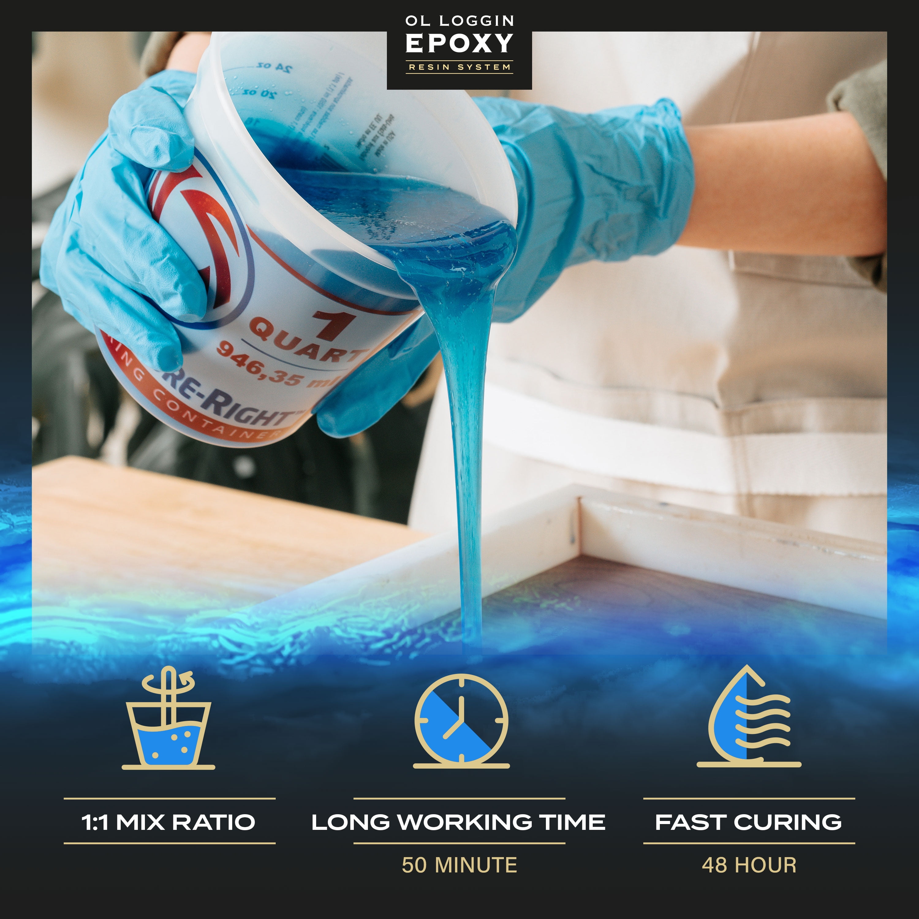Ol Loggin Epoxy Resin Art Starter Kit, 64 oz. - VOC-Free, Food Safe