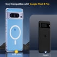 thumbnail image 6 of B LABS Magnetic Case for Google Pixel 8 Pro, Crystal Clear, 6 of 6