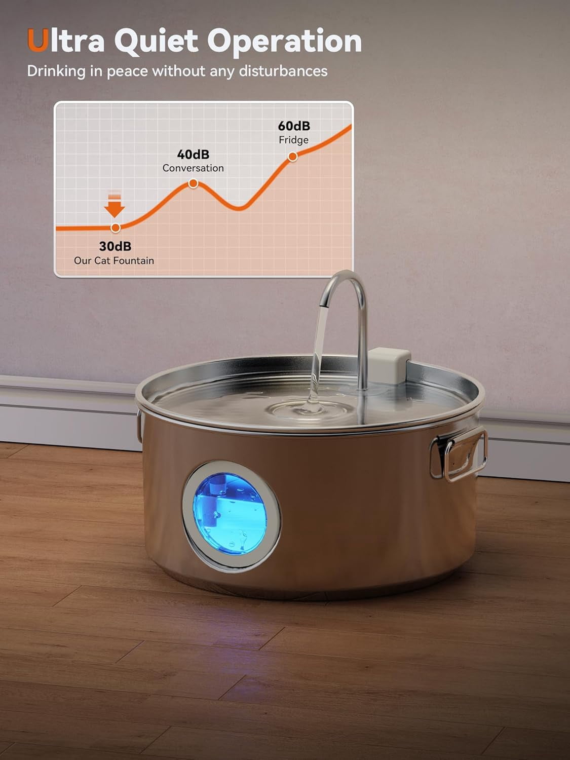 Stainless Steel Dog Water Fountain 3.2Gal with Visible Window and 7 Filters for Large Dogs