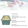 thumbnail image 4 of Organizador De Caddies Pañales Para Bebés, Cesta Almacenamiento Vivero, Bolsa Bolsas Almacenamiento Portátiles Para Toallitas Pañales Recién Nacidos Ducha Ducha Es Esencial, 4 of 7