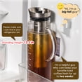 thumbnail image 3 of Cafetera y tetera fría Aquach Aquach 2L, 3 of 6
