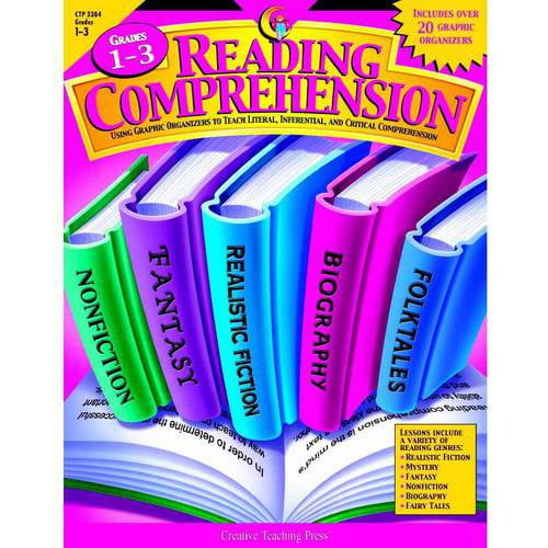 Creative Teaching Press Reading Comprehension Graphic Organizers ...