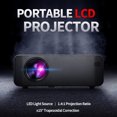 thumbnail image 2 of Proyector Irfora Proyector LCD portátil W80 720P Resolución física Múltiples puertos para Office Home Theater Conector negro de EE. UU. (Versión de Android) Irfora Proyector, 2 of 7