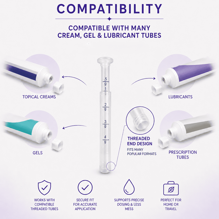 Seroflora Disposable Cream Applicators, Sterilized, Smooth, Dosage  Markings, 30ct