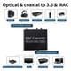 thumbnail image 5 of Convertidor de audio digital a analógico DAC CUTICAT, 5 of 8