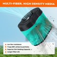 thumbnail image 3 of (Pack of 2) 792105 276890 Air Filter Cartridge for Briggs and Stratton 593435 593240 407777 40G777 40H777 445667 445877 44H777 Engine Lawn Mower Z425 GY21057 MIU11515 MIU11517, 3 of 8