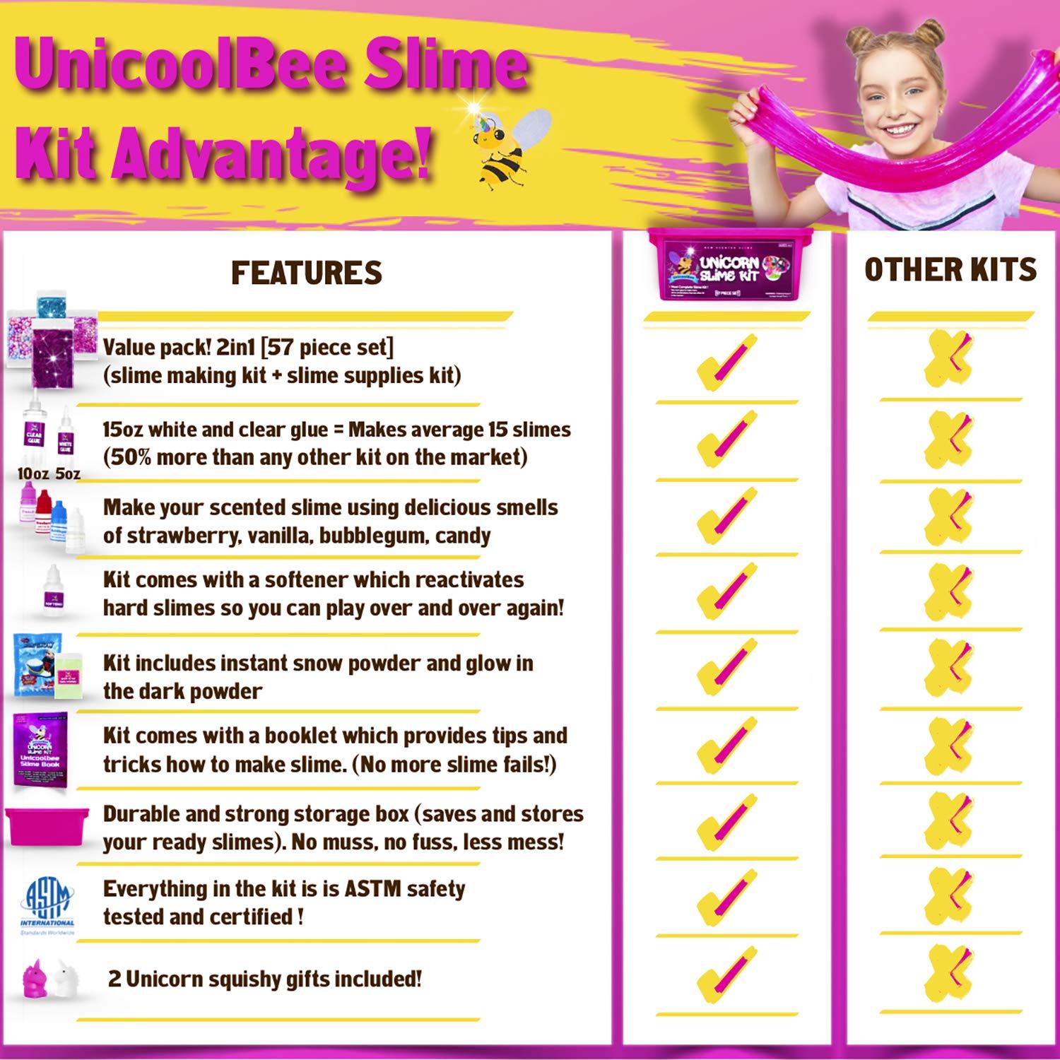 Unicoolbee Unicorn Slime Kit For Girls 57pcs Slime Making Kit And Slime Supplies Kit 2 In 1 Diy Slime Kits With Everything Make Fluffy Unicorn Butter Cloud Slime Unicorn Gifts
