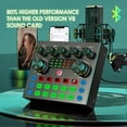 thumbnail image 4 of V8S Audio Mixer with Voice Changer,Podcast Mixer,Sound Card for Phone Gaming Karaoke Studio Live Streaming Podcast, 4 of 5