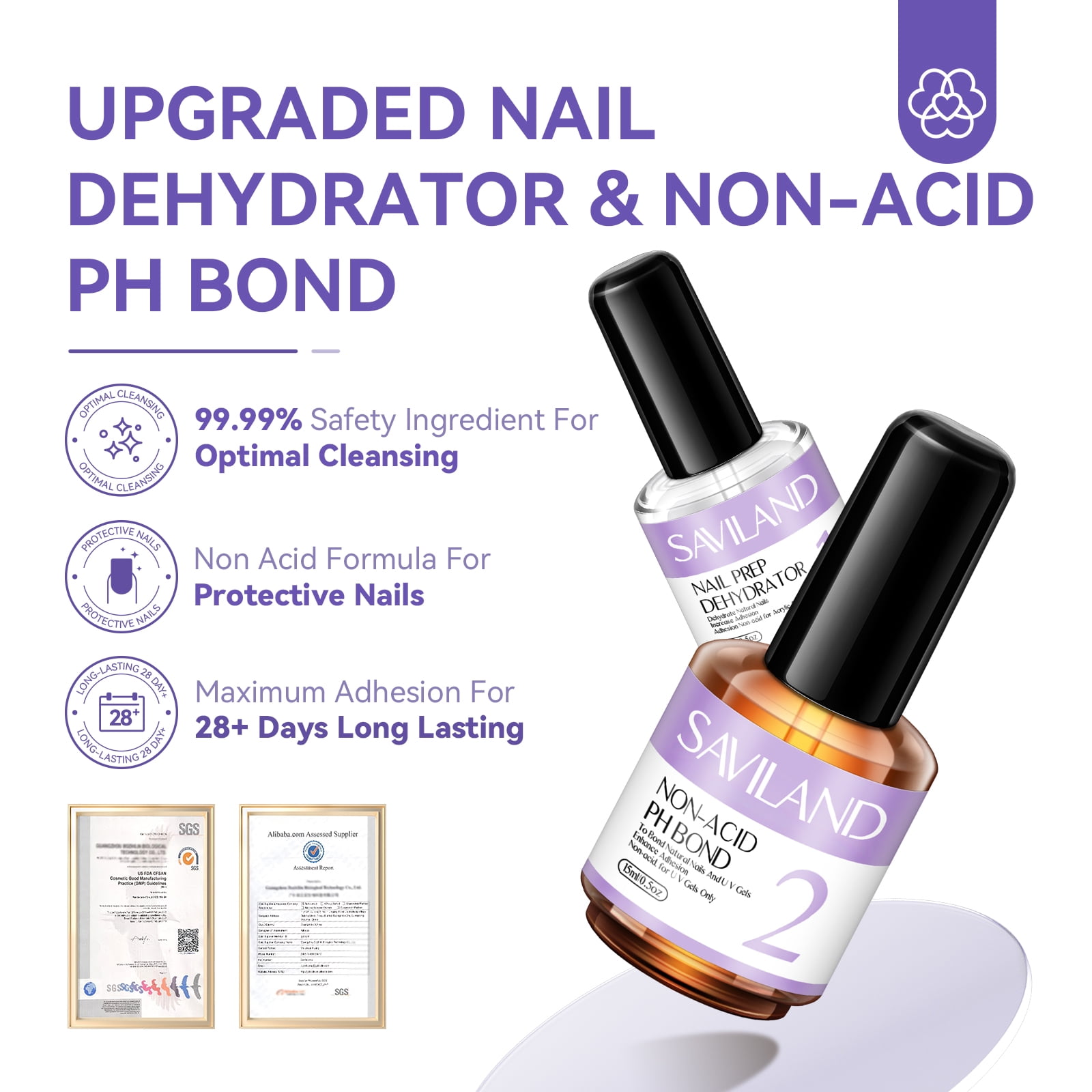 Saviland Nail Dehydrator and Acid-Free Primer Set - Professional