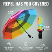Repel Windproof Travel Umbrella, Auto Open Close Folding Umbrella Wind Tested to 100MPH